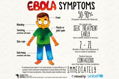 N.Y. doctor tests positive for Ebola