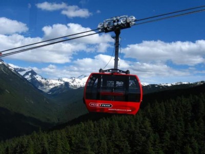 Guinness World Record for Whistler Blackcomb 