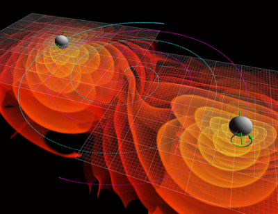 Gravitational waves detected, scientists thrilled all over the globe