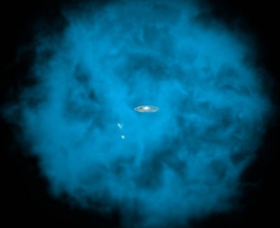 Astronomers discover dizzying spin of the Milky Way Galaxyâ€™s â€œHalo"