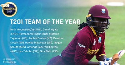 ICC announces Women's ODI and T20I Teams of the Year