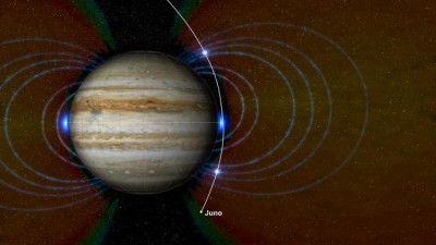 NASA's Juno probes the depths of Jupiter's great red spot