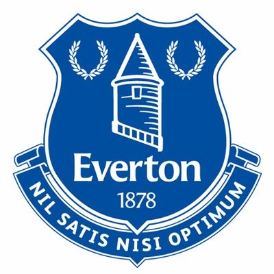 Everton signs defender Lewis Gibson