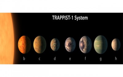 Probing seven worlds with NASA's James Webb Space Telescope