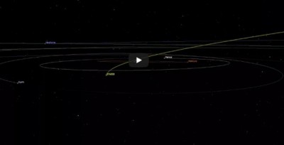Asteroid 2002 AJ129 to fly safely past Earth on Feb 4
