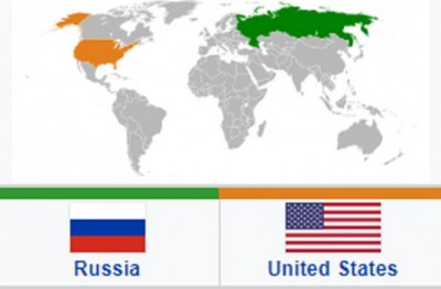 Russia-US trade fell by 3.8 pc year-on-year to $1.45Bln in Jan: Customs Service