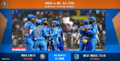 Rohit, KL Sharma, Virat Kohli ride India to series win as India beat India by 67 runs