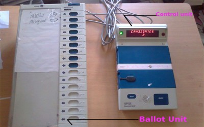 ECIL says Shuja wasn't involved with EVM development