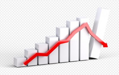 Indian Market: Sensex slumps 544.97 pts during week