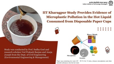 Is it safe to drink hot tea from paper cups? IIT Kharagpur research  warns of microplastic pollution