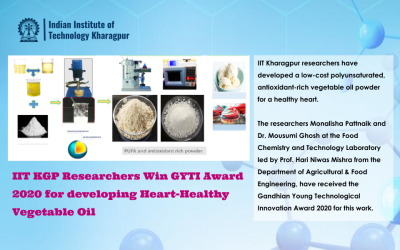 IIT Kharagpur researchers develop low-cost vegetable oil powder with health benefits