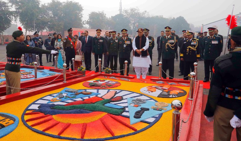 India in Politics : Jan 22 , 2020