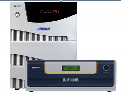 Solar Inverters: Here’s All That You Must Know