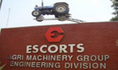 Escorts Agri Machinery December 2020 sales rises by 88 pc