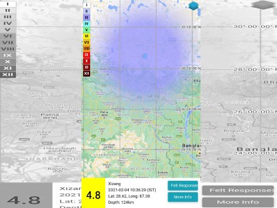 Rainfall or Snowfall to occur in north Sikkim from tomorrow
