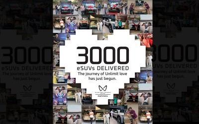 Mahindra delivers 3000 all-electric origin SUVs across India