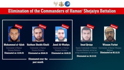 Israel-Palestine crisis: IDF confirms eliminating Hamas’ Shejaiya Battalion commander Muhammad al-‘Ajlah