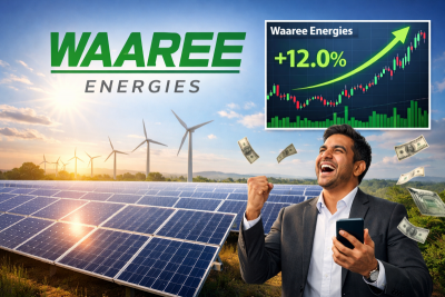 Waaree Energies shares jump 12% after blockbuster Q3 results