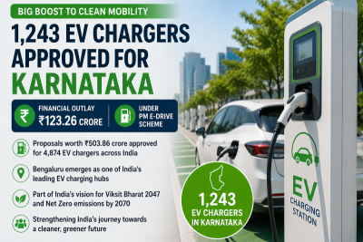 Game changer for Electric Vehicles: Centre approves 1,243 new chargers in Karnataka