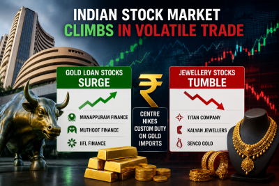 Centre’s gold import move triggers stock market drama; jewellery shares tank, lenders jump