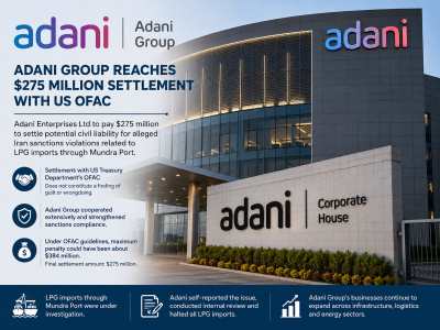 Adani Group reaches $275 million US settlement in Iran sanctions case, probe ends