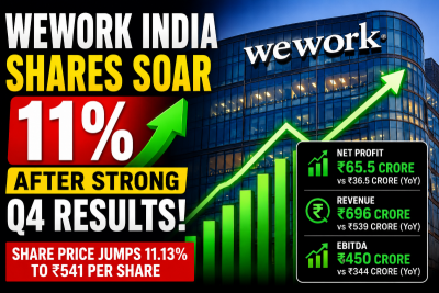 WeWork India shares soar 11% after blockbuster Q4 results shock Dalal Street!