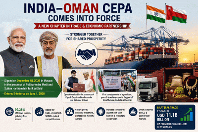 India-Oman trade deal kicks in today amid Strait of Hormuz crisis: What duty-free access means for Indian exporters