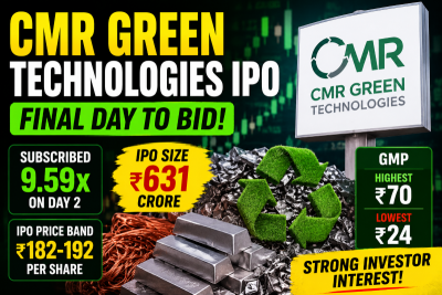 Investors rush in! CMR Green Technologies IPO draws massive demand on final day