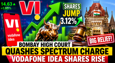 Vodafone Idea shares jump as Bombay HC hands telecom firms major victory
