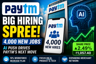 Paytm's big AI gamble! Stock jumps as company plans 4,000 new hires