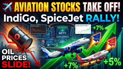Aviation stocks take off! IndiGo, SpiceJet rally as oil prices slide