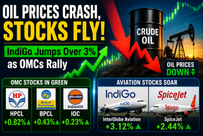 Oil prices crash, IndiGo takes off! Aviation and fuel stocks emerge as biggest winners