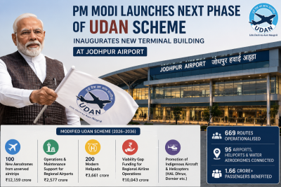 What is UDAN Scheme? PM Modi launches next phase in Jodhpur